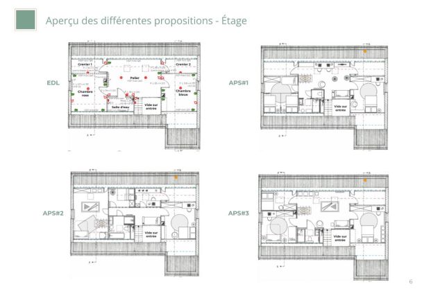 apercu-propositions-amenagement-etage-projet-architecture-interieur-renovation-villa-habiter-en-harmonie-habay-la-neuve
