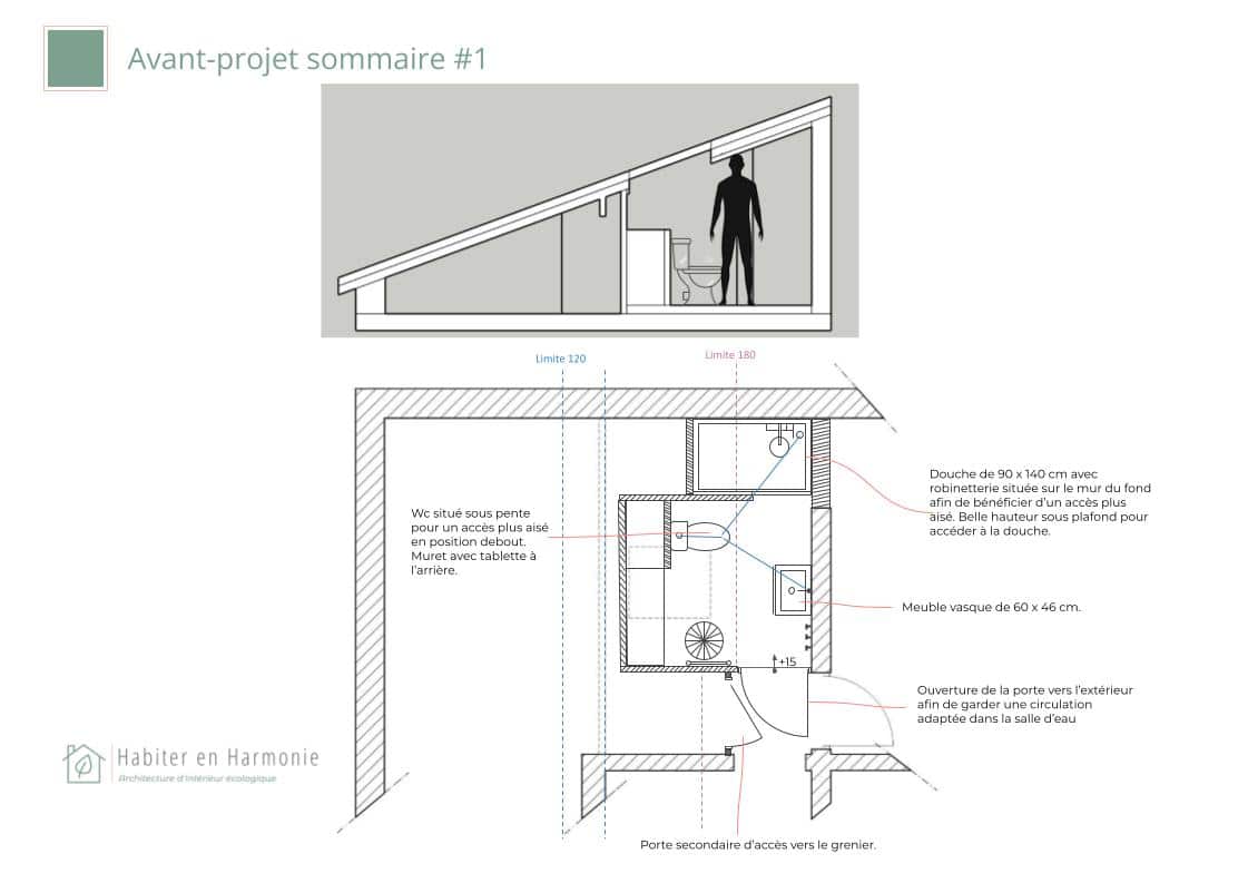 1ere proposition d'avant-projet d'implantation d'une salle de bain sous les combles